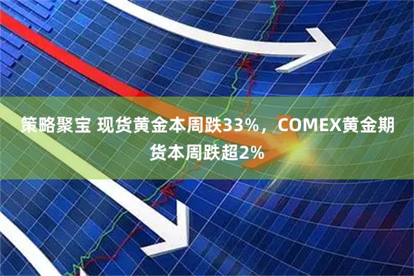 策略聚宝 现货黄金本周跌33%，COMEX黄金期货本周跌超2%